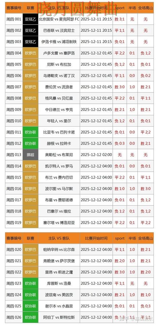 世界杯投注下载控球率数据到底有没有用完整教学 世界杯投注下载控球率数据到底有没有用完整教学