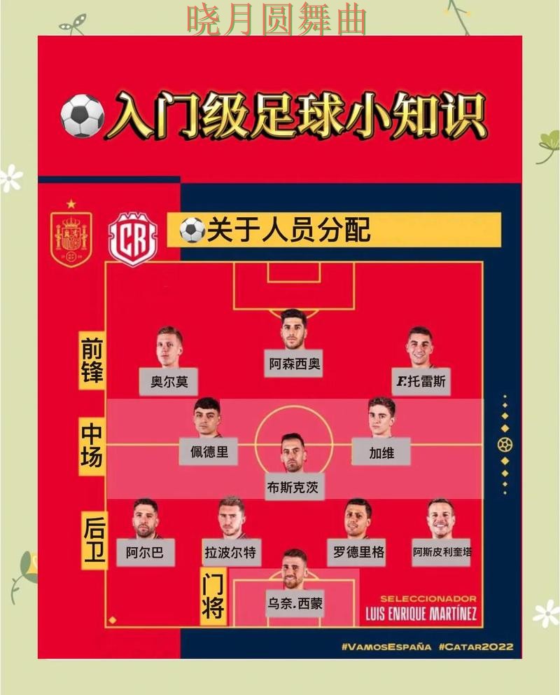 世界杯买球官网赛前情报获取方式盘点全攻略