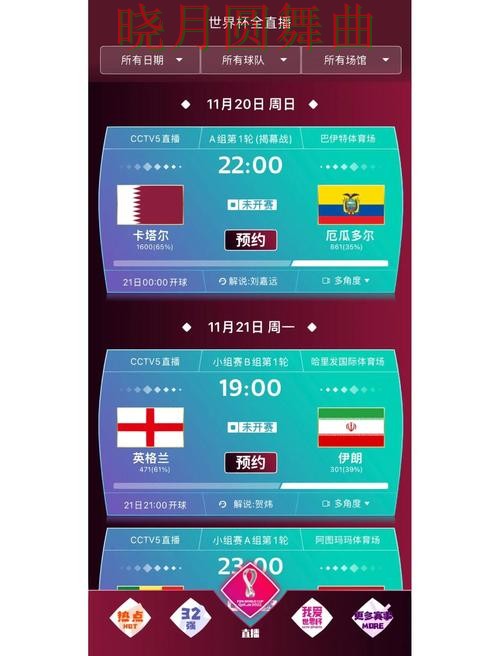 世界杯买球app活动信息怎么看更明白技巧总结 世界杯买球app活动信息怎么看更明白技巧总结
