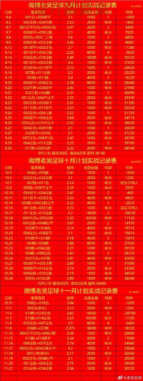 世界杯投注登录入口打不开怎么办,从入门到进阶 世界杯投注登录入口打不开怎么办,从入门到进阶